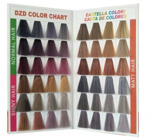 Colorianne Prestige Hair Color Chart