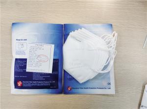  Skin Friendly KN95 Respirator Mask Folding 10*15cm With Freely Samples Manufactures