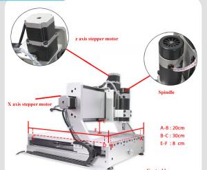  mini 3020 200w cnc router with rotary axis Manufactures