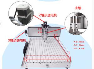  4 Axis Router Engraver/engraving CNC 6040z Four Axis Pcb's Drilling and Milling Machine P Manufactures