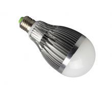  LED Bulbs-Lights Manufactures