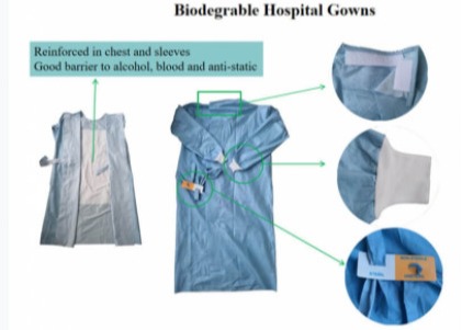  Biodegradable Disposable Hospital Gowns Manufactures