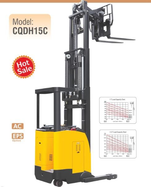  Electric Seated Reach Truck Forklift 1.5 Ton Load Capacity With Double Scissor Manufactures