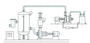  Concrete Block Water Vacuum Pump Manufactures