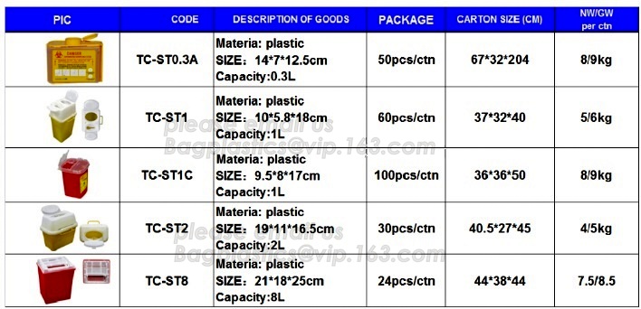 Best Selling Biohazard Plastic Sharps Container For Sale, Sharps Container Medical Disposable Needle Box, Biohazard Plas