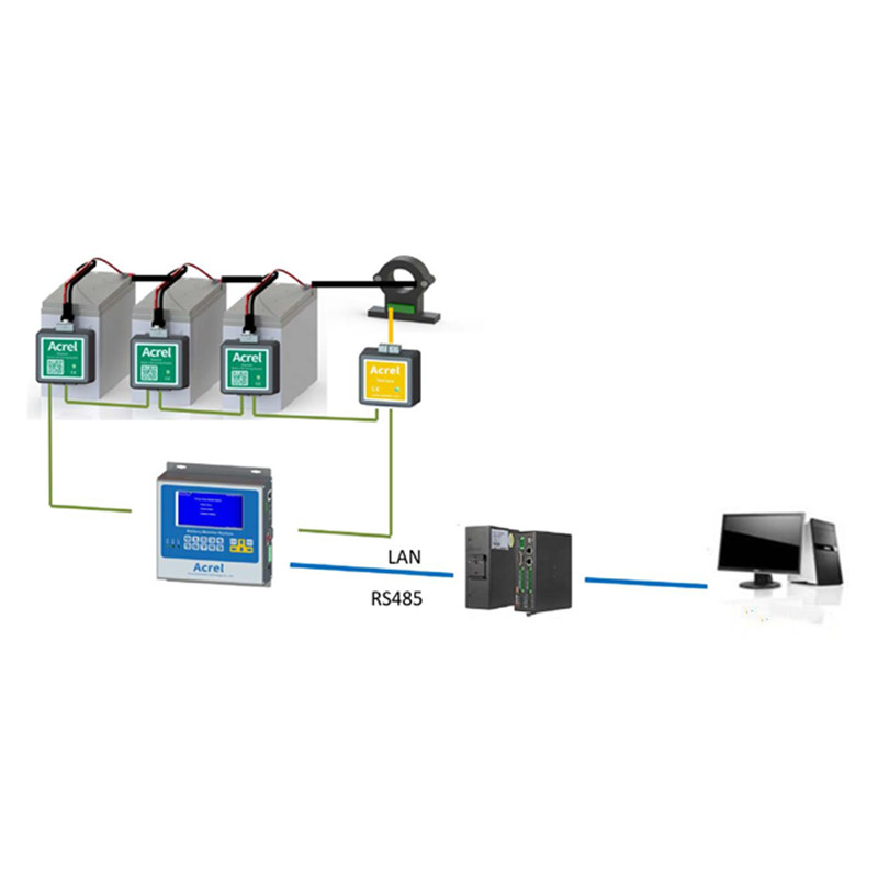  Acrel H3G-TA Battery Monitoring System for UPS monitoring Manufactures