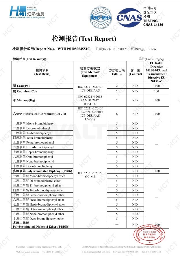 Guangdong Kuaima Sanwei Technology Co., Ltd. Certifications