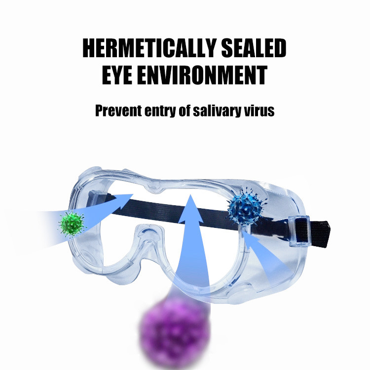  Anti Virus Isolation Disposable Protective Eyewear Manufactures