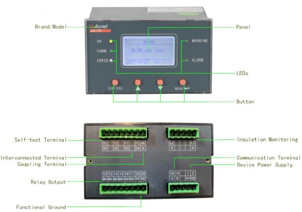 AIM-T500 40~60Hz Insulation Monitoring System Three Phase