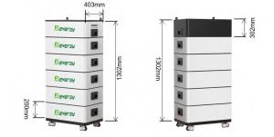 China 25KWH 256V 100AH High Voltage Battery Pack For Energy Storage System on sale