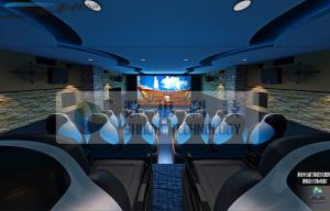  Luxurious Decoration 7D Cinema System Manufactures