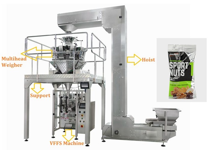 China Walnuts Ffs Packing Machine , Touch Screen Operate Automatic Pouch Packing Machine on sale