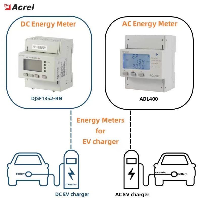 Buy cheap DJSF1352-RN/D dual channel dc energy meter with UL certufication from wholesalers