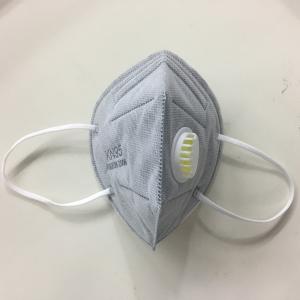 5 Layers Civil Use GB2626-2006 KN95 Respirator Earloop Mask Manufactures