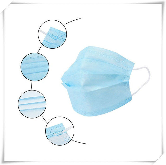  Comfortable Disposable Medical Mask For Dust / Waste Gas / Second Hand Smock Filtration Manufactures