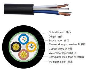  Hybrid Fiber Cable/Hybrid Fiber Copper Cable/ Hybrid Optical Fiber Cable Copper/OPLC Hybrid Fiber Cable Manufactures