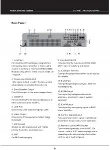  Emergency Public Address System 480w Amplifier Pa System Suitable For 5 Channels Manufactures