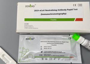  Biosensor Coronavirus Neutralizing Antibody Rapid Test 2C - 30C Storage Conditions Manufactures