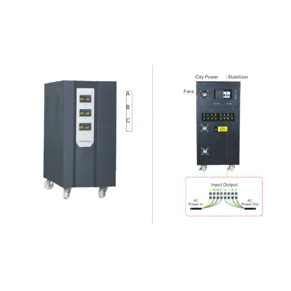 15KVA - 90KVA Servo Controlled Voltage Stabilizer , Three Phase Automatic Voltage Regulator