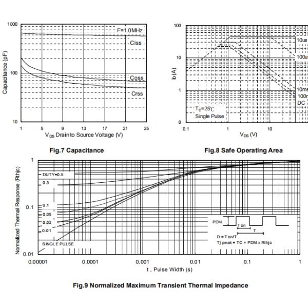 WSP4012 P/N Channel Mosfet Transistor , High Power Transistor For Load Switch