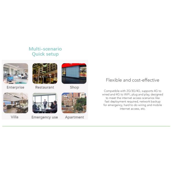 Industrial Universal 4G LTE Bonding Router Wireless Dual Frequency For Home Office