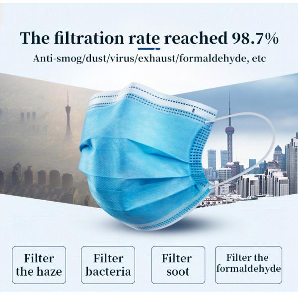 Surgical Kids Washable 3 Ply Non Woven Face Mask
