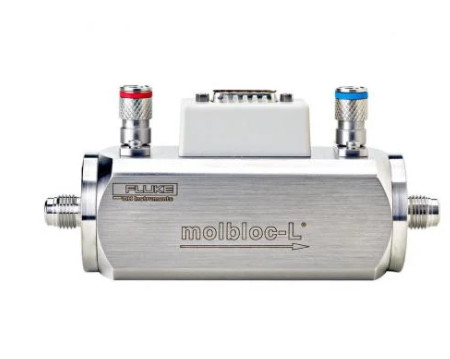 molbloc-L Laminar Flow Element MOLBLOC-S SONIC NOZZLE MOLBOX1+FLOW Terminal