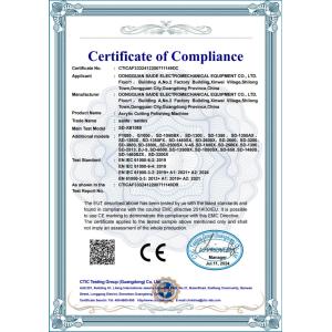 Dongguan Saide Electromechanical Equipment Co., Ltd. Certifications