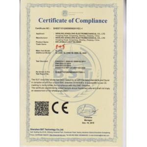 Wenling City HongFu Machinery Co.,Ltd Certifications