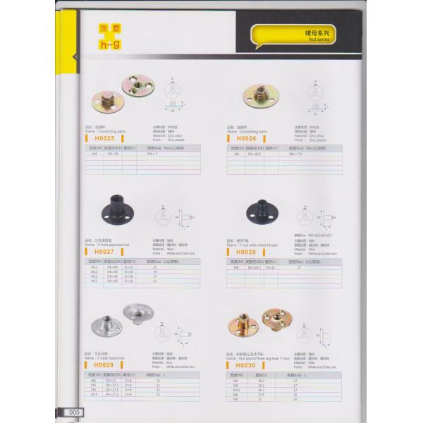 Furniture Hardware Accesories Directsale