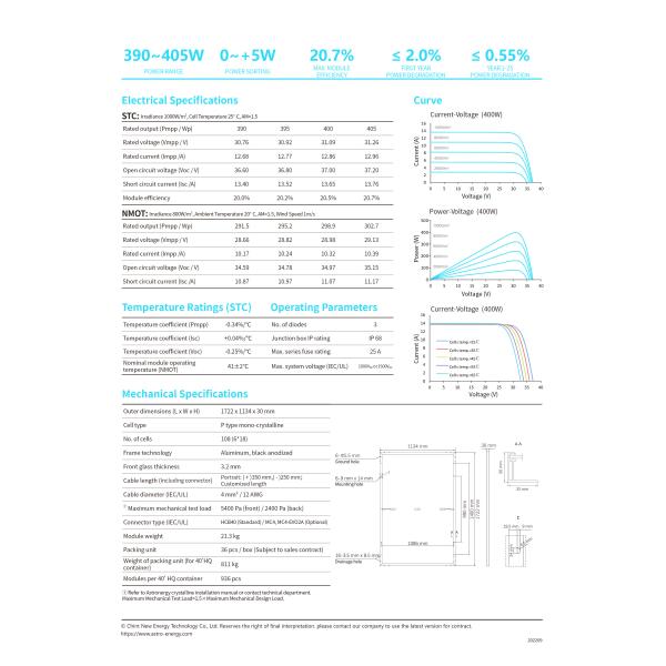 Astronergy 5S CHSM54M(BL)-HC Solar Module Eff. 20.7% 390w 395w 400w 405w House Solar Panels