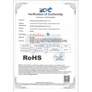 Wenling City HongFu Machinery Co.,Ltd Certifications