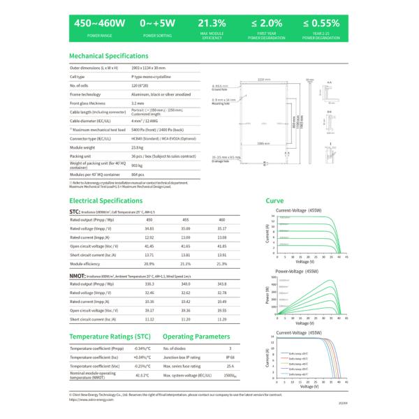 Astronergy 5Semi CHSM60M-HC Monofacial Series(182) New House 450w 455w 460w Solar Panels