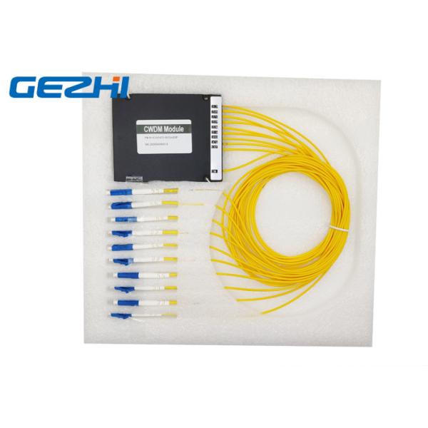 8CH CWDM Module