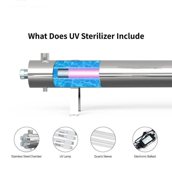 304 Stainless Steel Pipeline UV Water Filter Machine  48gpm Overflow Removable Bracket