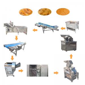 China Papaya Organic Ginger Root Powder Machine With Ce Certificate on sale