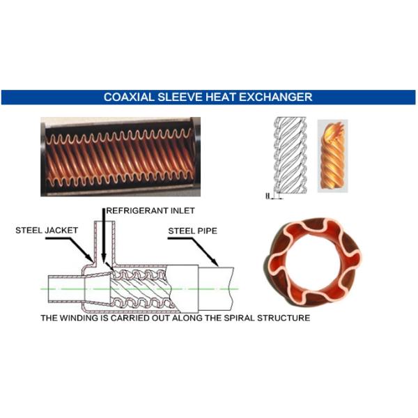 Titanium Coaxial Heat Exchanger Low Power Consumption For Manufacturing Plant