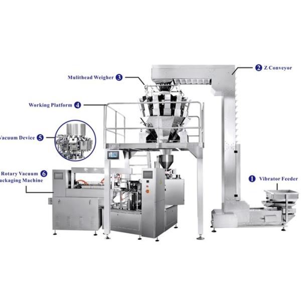 Rotary Vacuum Packaging Machine For Packaging Rice