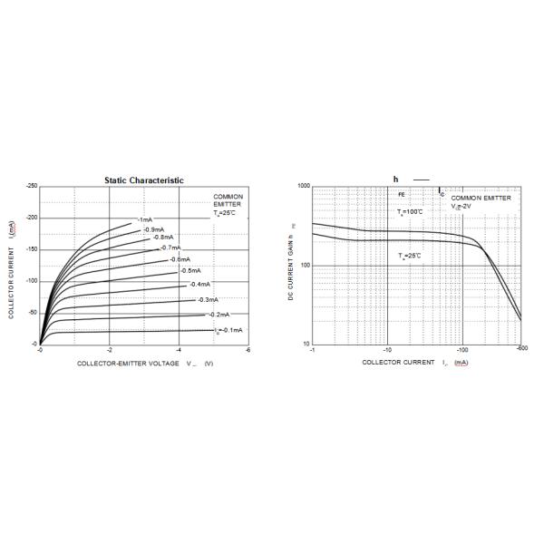 MMBT4403 NPN High Speed Switching Transistor High Performance 