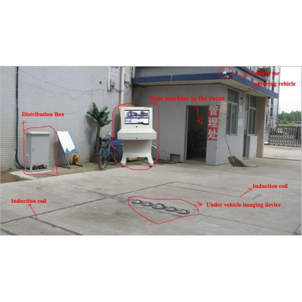 Mobile Video Under Vehicle Surveillance System with Network
