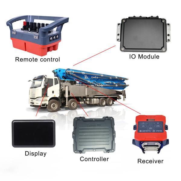 Solutions For Pump Truck Electrical System By Remote Control Display IO Module Controller Set