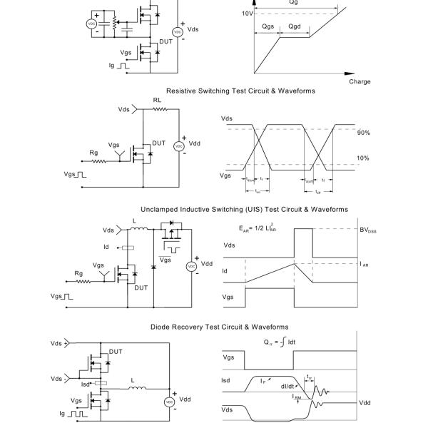 Load Switch Rf Power Transistor / PWM High Power Mosfet Transistors