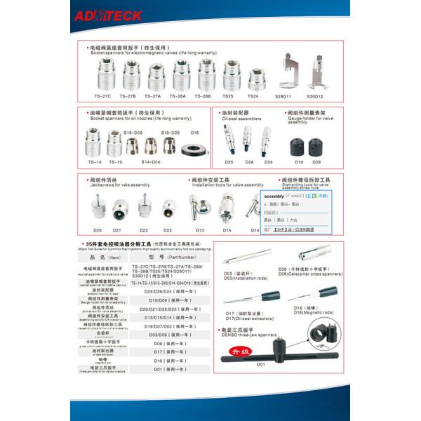 Common Rail Auto Injector Tools