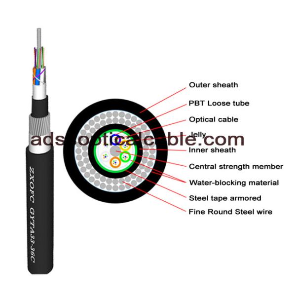 Double Jacket Submarine Fiber Cable For Underwater Installation GYTA33
