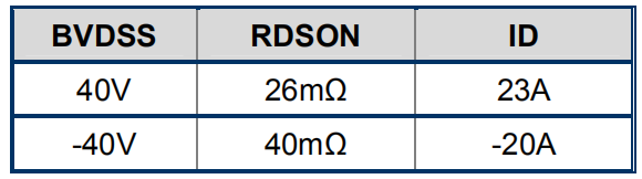 WSP4012 P/N Channel Mosfet Transistor , High Power Transistor For Load Switch