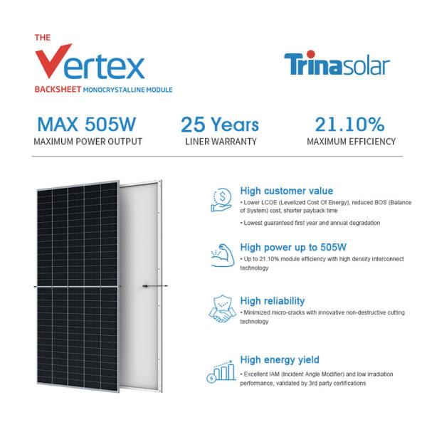 TSM-DE18 Eff. 21.1% Trina Solar Vertex 500w Solar Panel 1000w 530w 535w 540w 545w 550w
