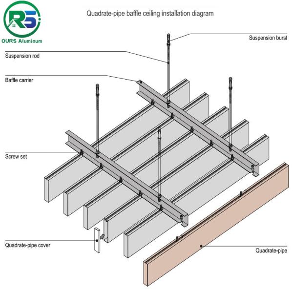Environmental Friendly Linear Suspended Metal Ceiling 0.9mm White Aluminum Ceiling