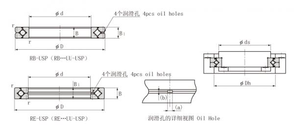 RB10016UUCC0P5 RB10020UUCC0P5 harmonic cross over bearing manufacturers in japan