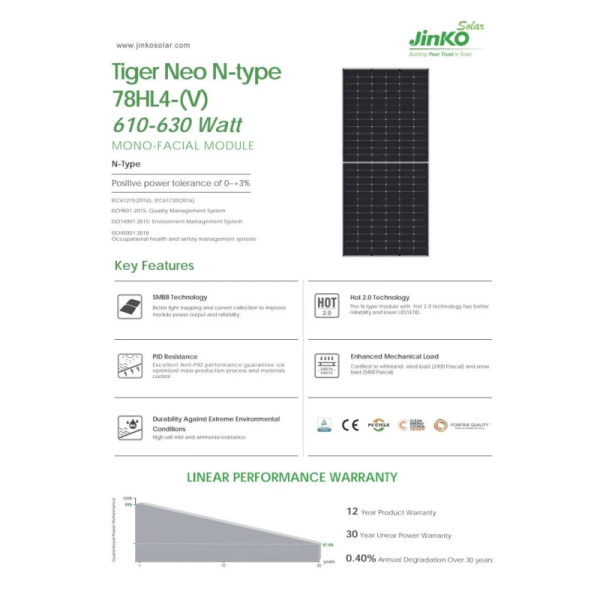 610W 615W Jinko Solar Panel 620W 625W 630W Monocrystalline Perc Solar Panel
