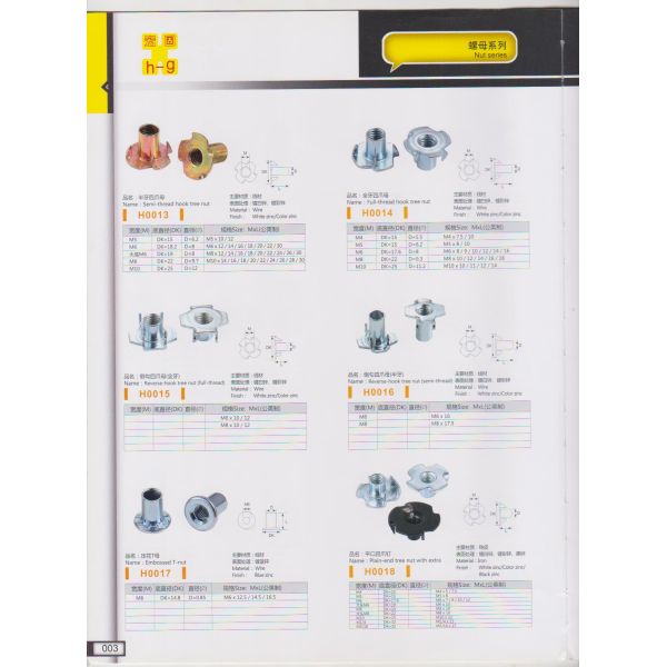 Furniture Hardware Accesories Directsale